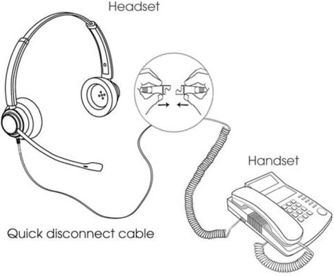 3.5 مم إلى كابل محول QD - متوافق مع سماعات الرأس Plantronics و Poly و Truvoice السريعة (QD) ويعمل مع جميع أجهزة الكمبيوتر والهواتف المحمولة التي تحتوي على منفذ 3.5 ملم in Kuwait