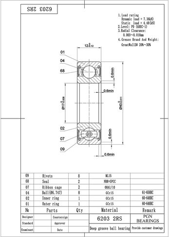 محمل PGN (10 عبوات) 6203-2RS - محمل كروي مختوم من الصلب الكروم المشحم - محامل 17x40x12 مم مع ختم مطاطي ودعم دورة في الدقيقة العالية in Saudi Arabia