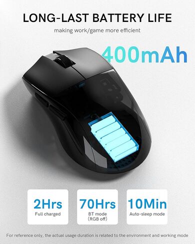 Redragon Wireless Gaming Mouse ، 54g خفيفة الوزن ، Tri-Mode 2.4g/USB C Wired/Bluetooth ، الفئران السوداء للألعاب للكمبيوتر الخاص بنوافذ الكمبيوتر المحمول ، MAX 128000 DPI ، 1K استطلاع ، 6 أزرار قابلة للبرمجة ، M821 in Saudi Arabia