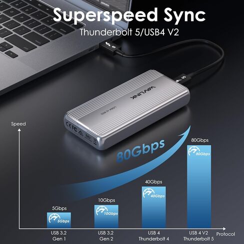 Wavlink 80GBPS M.2 NVME SSD العلبة مع مروحة التبريد متوافقة مع Thunderbolt5/USB4 V2.0 ، دعم B+M Key/M-Key NVME 2280 SSD ، العمل مع Mac M4 Pro in Kuwait