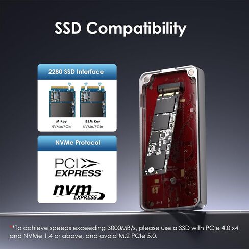 Wavlink 80GBPS M.2 NVME SSD العلبة مع مروحة التبريد متوافقة مع Thunderbolt5/USB4 V2.0 ، دعم B+M Key/M-Key NVME 2280 SSD ، العمل مع Mac M4 Pro in Kuwait