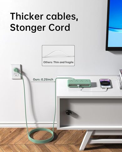 محطة شحن USB 10 في 1 مع منافذ التيار المتردد ، شريط طاقة للوقاية من موانئ USB PD 20W ، سلك تمديد USB 4.9 قدم للمنزل/المكتب/أساسيات السفر in Kuwait