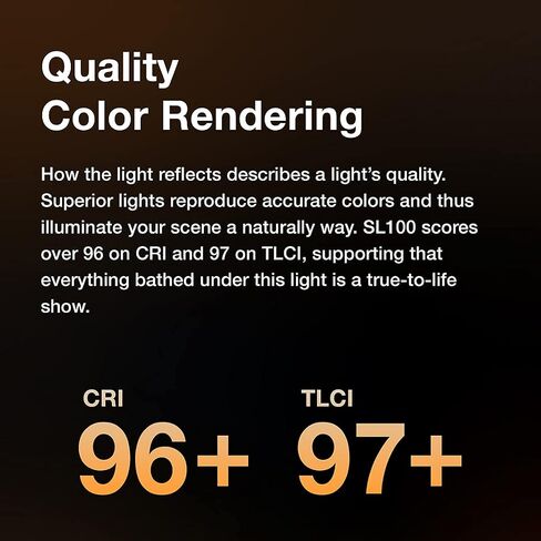 Godox SL100BI مضغوطة LED ضوء الفيديو مع Bowens Mount 100WS 32100LUX@1M 2.4GHz اللاسلكي 2800K-6500KCRI: 96+ TLCI: 97+ 11FX آثار 0-100 ٪ تحكم في تطبيق تعقب الفيديو على youtube تصوير in Saudi Arabia