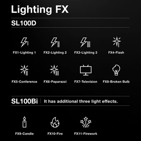 Godox SL100BI مضغوطة LED ضوء الفيديو مع Bowens Mount 100WS 32100LUX@1M 2.4GHz اللاسلكي 2800K-6500KCRI: 96+ TLCI: 97+ 11FX آثار 0-100 ٪ تحكم في تطبيق تعقب الفيديو على youtube تصوير in Saudi Arabia