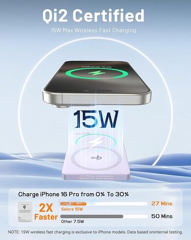 MagSafe Battery Pack Qi2 Certified 15W Fast Wireless Charging Power Bank 5000mAh,0.39" Ultra Slim Magnetic Portable Charger, PD20W USB C Cable, Travel Charger for iPhone 16/15/14/13/12 Series in Saudi Arabia