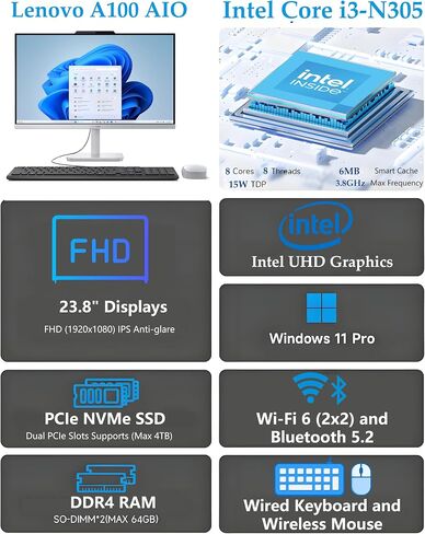 Lenovo 24 All-in-One Desktop Computer for Home Office, 23.8" FHD Business AIO, Intel 8-Core Processor (Beat i5-1140G7), 32GB DDR4 RAM, 1TB PCIe SSD, WiFi 6, Bluetooth 5.2, Windows 11 Pro(Renewed) in Saudi Arabia