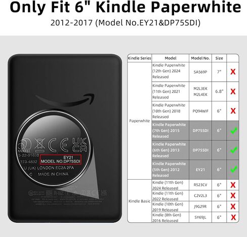 حافظة شفافة لجهاز Kindle Paperwhite الجيل الخامس/السادس/السابع، وردي ساكورا in Kuwait