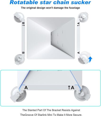 MINTORISES MINI Accessories Cup Cup Cup Mount و Starlink Mini Mount لسقف السيارة وسقفًا ، للربع الفقري والقوارب والطائرة ورحلة برية in Saudi Arabia