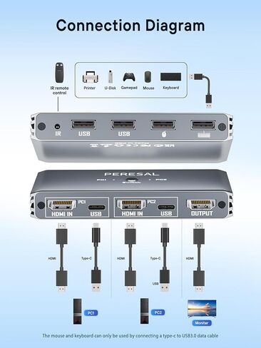 USB 3.0 KVM Switch ، KVM Switch 1 Switors 2 Computers ، Switch HDMI ، 4K@60Hz KVM Switchs for 2 Carching 1 Montern in Kuwait