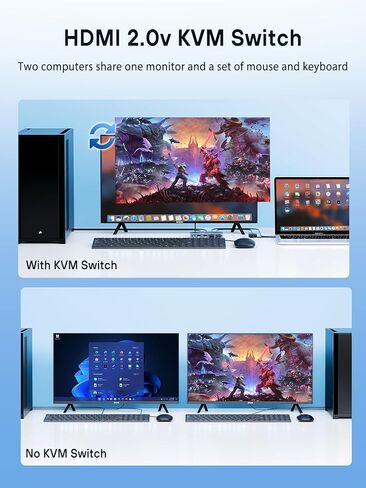 USB 3.0 KVM Switch ، KVM Switch 1 Switors 2 Computers ، Switch HDMI ، 4K@60Hz KVM Switchs for 2 Carching 1 Montern in Kuwait