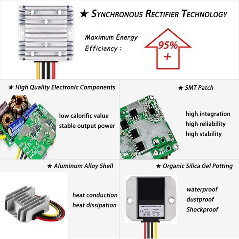 DC 12V 24V to 5V 3A Converter DC Voltage Reducer Regulator Step Down Buck Converter Power Supply Volt Transformer Module in Saudi Arabia