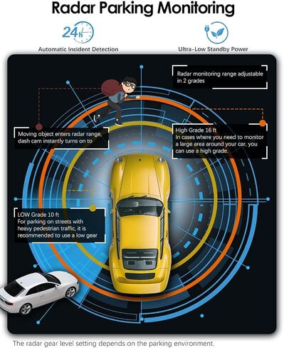 4 قناة 360 عرض Dash Cam الأمامي والخلف داخل الكاميرا للسيارات ، وضع وقوف السيارات Radar 24H ملليمتر ، و WIFI على نطاق واسع ، GPS ، الرؤية الليلية ، شاشة 3.18 بوصة ، 170 زاوية واسعة ، WDR ، بطاقة 128G in Kuwait