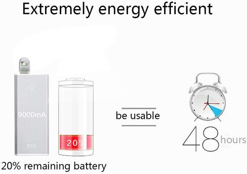 Portable Bright LED Night Light USB Reading Lamp for Computer Mobile Power Camping Lamp Accessories,PC in Saudi Arabia