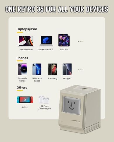 USB C Charger, Retro 35 Power Display 3-Port Fast GaN Charger with Display, 35W Foldable, for Phone 16/15 Pro Max/13, iPad, Galaxy, Google Pixel Gifts Idea in Kuwait