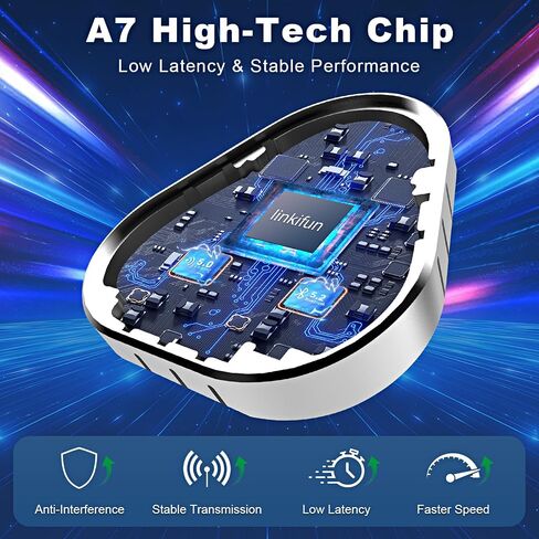 2 في 1 محول Mini Wireless Carplay ، متوافق مع Apple iPhone iOS 10+ Android 11+ ، Plug & Play ، تصميم مضغوط لـ iPhone & Android مع منفذ USB-A/Type-C in Kuwait