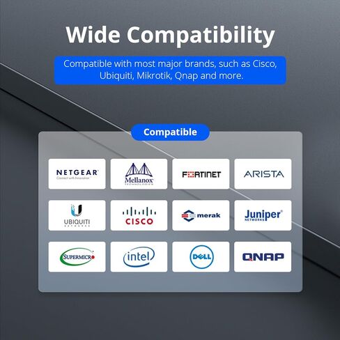 كابل Twinax 1.25G SFP، كابل سلبي جيجابت مباشر من النحاس (DAC)، 0.5 متر (1.64 قدم)، لـ Cisco SFP-H1GB-CU0.5M، Ubiquiti، Fortinet، Netgear، D-Link، Supermicro، والمزيد in Kuwait