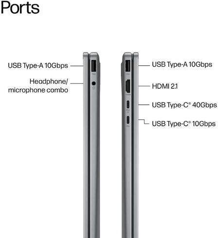 HP OmniBook X Flip 2in1 Copilot+ Laptop, 16" 2K Touchscreen, AMD Ryzen AI 5 >i7-1355U, 16GB LPDDR5x RAM 1TB SSD, Backlit KB, Up to 21 Hrs Batterylife, Windows11 +BWE Accessories,Successor to Envy x360 in Saudi Arabia