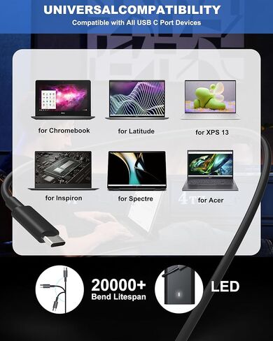 65W USB C AC AC ACTAPTER ADPTOP Charger متوافق مع Dell Latitude 3450 552. in Kuwait