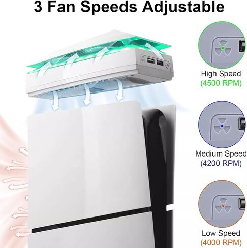 3 مروحة تبريد السرعة القابلة للتعديل من المستوى مع ضوء RGB ، مروحة برودة نظام التبريد OP لـ PS5 Slim in Kuwait