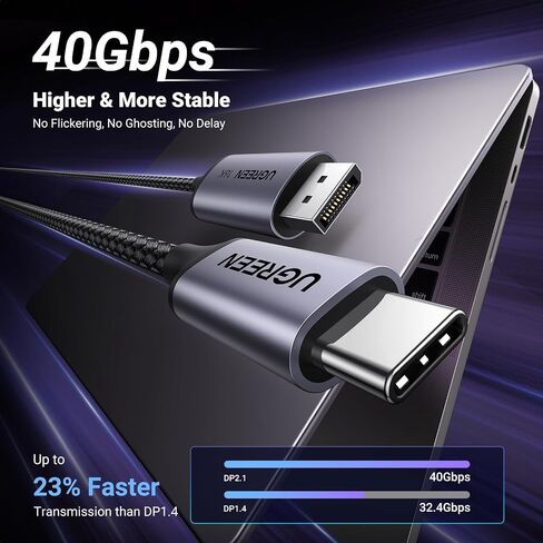 UGREEN USB C to DisplayPort 2.1 Cable 40Gbps 16K@30Hz 8K@120Hz Thunderbolt 4/3 to DisplayPort Cord Bundle with 8K HDMI 2.1 Cable 48Gbps 6.6FT, Certified Ultra High Speed HDMI Cord Aluminum, 4K@240Hz in Saudi Arabia