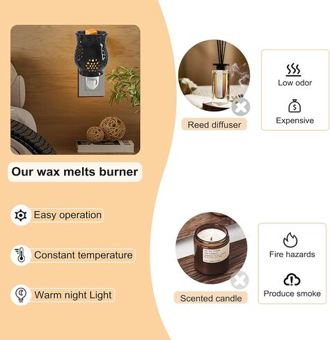 CVHOMEDECO. سخان كهربائي للشمع يذوب على الحائط، سخان عطر سيراميكي للشموع المعطرة، يذوب الشمع، الفطائر والزيوت العطرية، ديكور إضاءة ليلية، فانوس in Kuwait