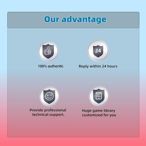 Usin Game Card for Anbernic Console, 128GB/256GB/512GB/1TB Storage, Up to 50000+ Games, 40+ Emulators, Compatible with RG35XX Pro/RG40XXV/RG35XX Plus/RG40XXH (512, GB) in Saudi Arabia