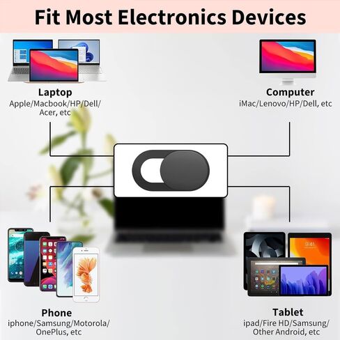11 Pack Webcam Cover Slide Ultra-Thin Laptop Camera Protector Compatible with Laptop Computer iPad Phone 003in Thick Web Blocker Protect Your Privacy and Security in Saudi Arabia
