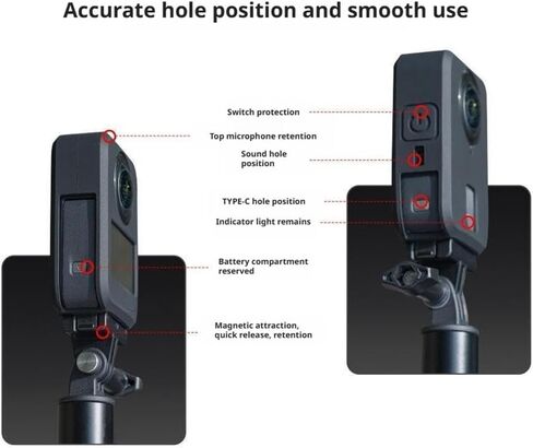 Silicone Protective Case for DJI OSMO 360 – Scratch-Resistant & Shock-Absorbing Body Cover with Precise Cutouts & Button Protrusion (Black) in Saudi Arabia
