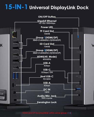 WAVLINK Docking Station 3 Monitors, Triple 4K@60Hz for MacBook M1/M2/M3/M4/Windows, Displaylink Dock with 3X HDMI or 2X DisplayPort, 130WPD,5 USB Ports, Ethernet, Audio, SD/TF in Saudi Arabia