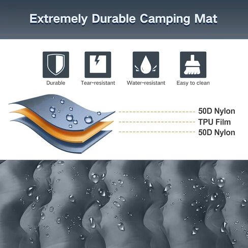 Double Sleeping Pad Camping, Self Inflating 6'' Extra-Thick 2 Person Pillow Built-in Foot Pump Waterproof Inflatable Sleeping Mat Backpacking, Tent, Hiking, Portable Camping Pad (Yellow Grey) in Saudi Arabia