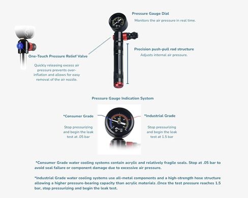 Bykski Air Pressure Meter/Leak Tester for Water Cooling Systems V5 (B-DTH-K40-V5) in Saudi Arabia