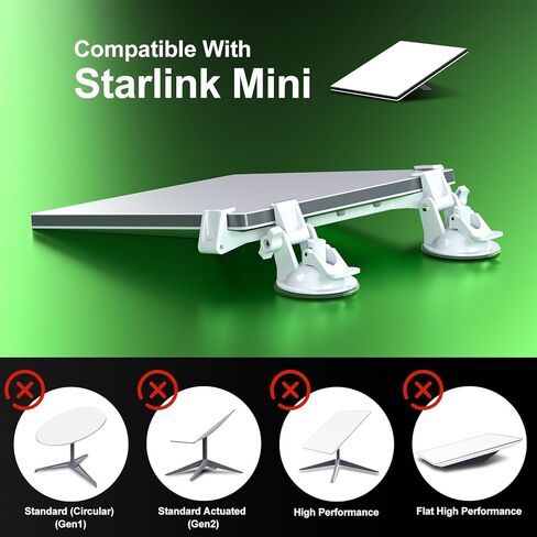 Starlink Mini Car Mount for Dashboard ، starlink mini onting acpsories للسيارة ، يضمن Linkoostar Car Saction Cup for Dashboard & Windshield إعدادًا مستقرًا أثناء القيادة in Kuwait