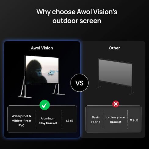 AWOL VISION Folding Outdoor Projector Screen with Stand (180 inches), Portable 16:9 4K HD Rear Front Movie Screen with Carry Bag for Theater Backyard Movie Night,Cinema School in Kuwait