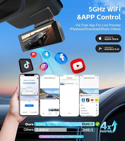 4K+2K Dash Cam Front and Rear,Dash Camera for Cars,Built-in 64G Card,5G WiFi APP Control,HDR Night Vision,24H Parking Mode,Loop Recording,Support 512GB Max(4k+2k) in Saudi Arabia