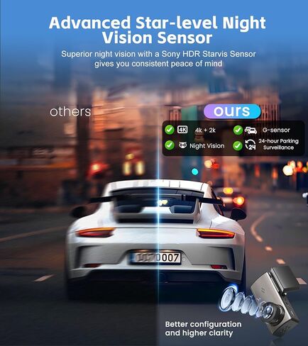 4K+2K Dash Cam Front and Rear,Dash Camera for Cars,Built-in 64G Card,5G WiFi APP Control,HDR Night Vision,24H Parking Mode,Loop Recording,Support 512GB Max(4k+2k) in Saudi Arabia