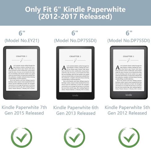 MOROCK Case for 6" Kindle Paperwhite 5th/6th/7th Generation 2012-2017 Released(Model No. EY21 & DP75SDI), Premium Lightweight PU Leather Cover with Hand Strap, Auto Wake/Sleep, Misty Blue in Kuwait