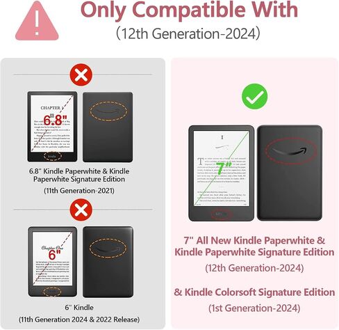 TaIYanG Case for 7" All-New Kindle Paperwhite (12th Generation 2024) & Kindle Colorsoft Signature Edition 2024, Lightweight Slim Smart PU Leather Cover with Auto Sleep Wake, Pink in Saudi Arabia