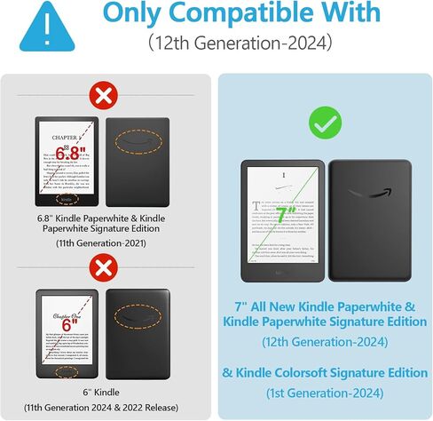 TaIYanG Case for 7" All-New Kindle Paperwhite (12th Generation 2024) & Kindle Colorsoft Signature Edition 2024, Lightweight Slim Smart PU Leather Cover with Auto Sleep Wake, Pink in Saudi Arabia