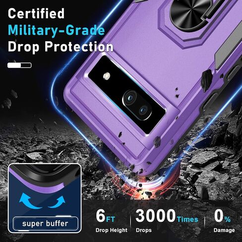 for Google Pixel 10/10 Pro Case with Screen Protector + Camera Lens Protector,Heavy Duty Shockproof Full Body Protective Cover Built in Rotatable Metal Ring Holder Kickstand,2025 Mint Green in Kuwait