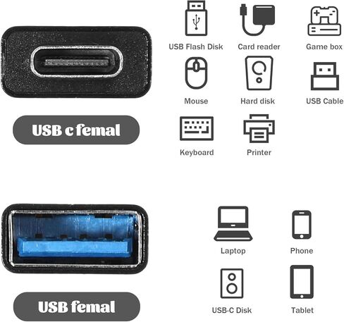 5pcs USB c to USB محول ومحولات OTG 2 ، usb c الأنثى إلى USB A أنثى مقرنة تحويل 10 جيجابت في الثانية USB3.1 إلى C موصل المحول ثنائي الاتجاه عالي السرعة. in Kuwait