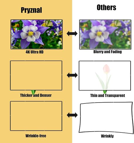 120" Foldable Projector Screen - Thickened 4-Corner Rope Design, Portable Anti-Crease 16:9 HD Indoor/Outdoor Movie Screen for Camping, Parties & Home Theater by Pryznal in Saudi Arabia