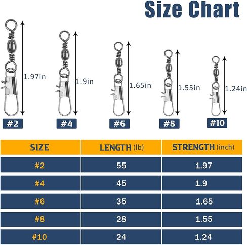 JSHANMEI Fishing Swivels Snap, Barrel Swivels Fishing Tackle, Stainless Steel Safty Interlock Snaps Leader Line Lure Connector Freshwater Saltwater in Saudi Arabia