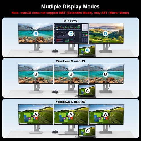 USB C to 3 HDMI Adapter 4K60Hz HDMI SPINGENT SPINCH 3 ORNITORS MST HUB USBC SPLITTER 1 في 3 OUT مع شحن PD 100W ، متوافق مع الكمبيوتر المحمول ، الكمبيوتر ، بطاقة USB-C in Kuwait