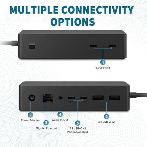 Microsoft Surface Dock 2, Surface Pro Docking Station with USB-C Cable, 199W Power Adapter, Compatible with Surface Pro 4/5/6/7, Surface Book 2/3, Surface Go 2/3/4 & Studio (Renewed) in Saudi Arabia