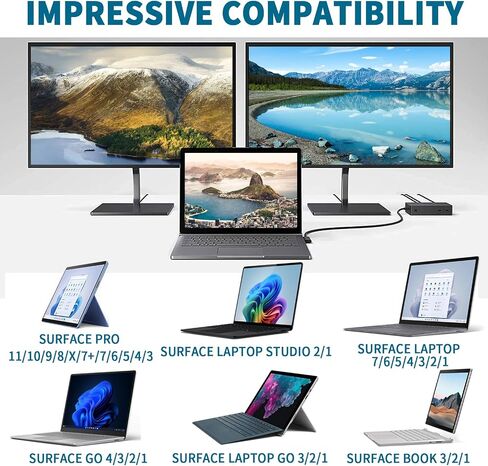 Microsoft Surface Dock 2, Surface Pro Docking Station with USB-C Cable, 199W Power Adapter, Compatible with Surface Pro 4/5/6/7, Surface Book 2/3, Surface Go 2/3/4 & Studio (Renewed) in Saudi Arabia