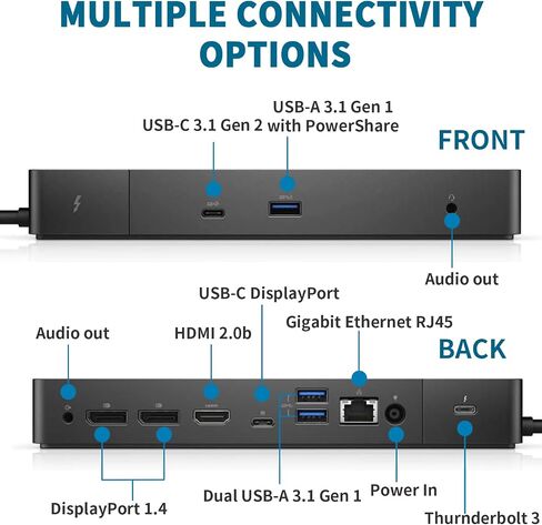 Dell WD19TB Thunderbolt Dock, 180W Dell Docking Station with HDMI/Dual DisplayPort, Dual Monitor Support, Bundle with HDMI/DP Cables (Renewed) in Saudi Arabia