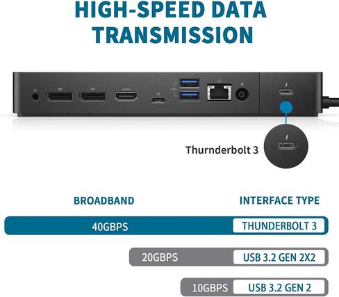 Dell WD19TB Thunderbolt Dock, 180W Dell Docking Station with HDMI/Dual DisplayPort, Dual Monitor Support, Bundle with HDMI/DP Cables (Renewed) in Saudi Arabia