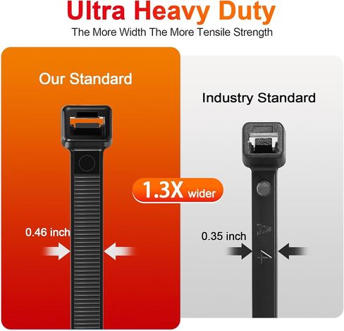 Long Zip Ties Heavy Duty 24 inch，400 LBS Tensile Strength With Double Sided Toothed Super Durable Cable Ties ，Extra Large Wire Ties Adjustable Nylon Tie Wraps for Indoor Outdoor （100 Pack Black） in Saudi Arabia