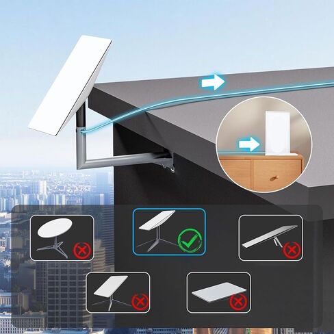 Ethernet to Satellite Cable ، IP68 مقاوم للماء 1200 ميجابت في الثانية من كابل محول الأقمار الصناعية Ethernet ، 30 مترًا من القمر الصناعي مع محول Ethernet 3ft 3ft in Saudi Arabia