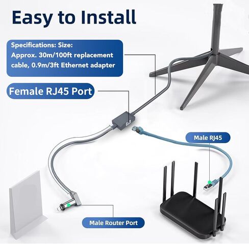 Ethernet to Satellite Cable ، IP68 مقاوم للماء 1200 ميجابت في الثانية من كابل محول الأقمار الصناعية Ethernet ، 30 مترًا من القمر الصناعي مع محول Ethernet 3ft 3ft in Saudi Arabia